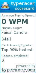 Scorecard for user vfai