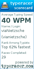 Scorecard for user vianietzsche