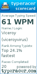 Scorecard for user viceroyvirus