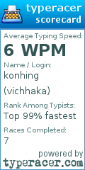 Scorecard for user vichhaka