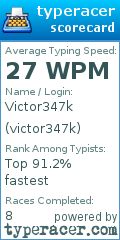 Scorecard for user victor347k
