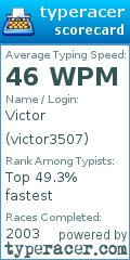 Scorecard for user victor3507