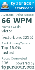 Scorecard for user victorbond2255