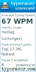 Scorecard for user victorges
