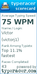 Scorecard for user victorj1