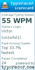 Scorecard for user victorlol1