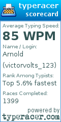 Scorecard for user victorvolts_123