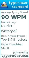 Scorecard for user victoryx5