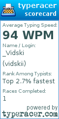 Scorecard for user vidskii