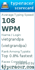 Scorecard for user vietgrandpa