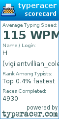 Scorecard for user vigilantvillian_colemak