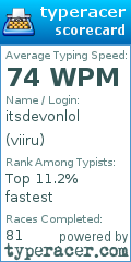 Scorecard for user viiru
