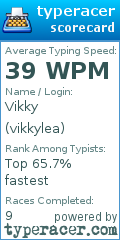 Scorecard for user vikkylea