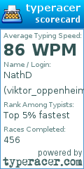 Scorecard for user viktor_oppenheimer