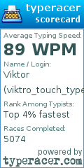 Scorecard for user viktro_touch_type