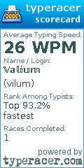 Scorecard for user vilum