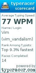 Scorecard for user vim_vandalism