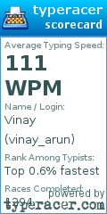 Scorecard for user vinay_arun