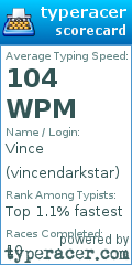 Scorecard for user vincendarkstar