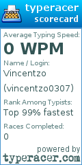 Scorecard for user vincentzo0307