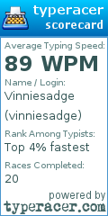 Scorecard for user vinniesadge