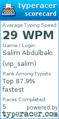 Scorecard for user vip_salim