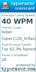 Scorecard for user viper1126_lmfao