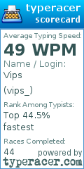 Scorecard for user vips_