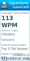 Scorecard for user virosm