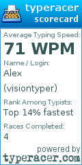 Scorecard for user visiontyper