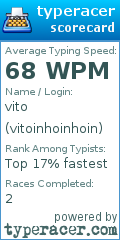 Scorecard for user vitoinhoinhoin