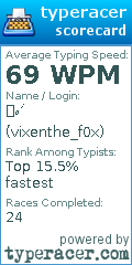 Scorecard for user vixenthe_f0x