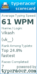 Scorecard for user vk__