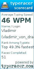 Scorecard for user vladimir_von_dragon