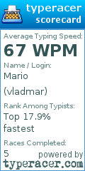 Scorecard for user vladmar
