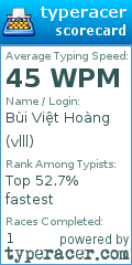 Scorecard for user vlll