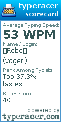 Scorecard for user vogeri