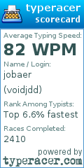 Scorecard for user voidjdd