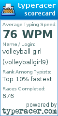 Scorecard for user volleyballgirl9