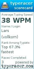 Scorecard for user vollkorn
