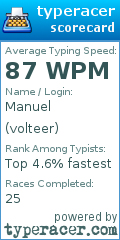 Scorecard for user volteer