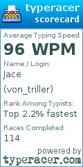 Scorecard for user von_triller