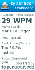 Scorecard for user vonjanrei