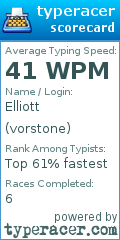 Scorecard for user vorstone