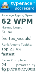 Scorecard for user vortex_visuals
