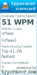 Scorecard for user vrlaax