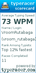 Scorecard for user vroom_rutabaga