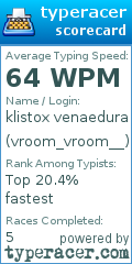 Scorecard for user vroom_vroom__