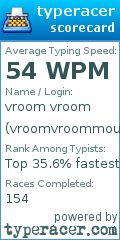 Scorecard for user vroomvroommouse