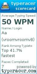 Scorecard for user vroomvroomv8